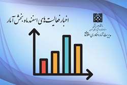 اخبار فعالیت‌های بخش آمار در اسفند 1400